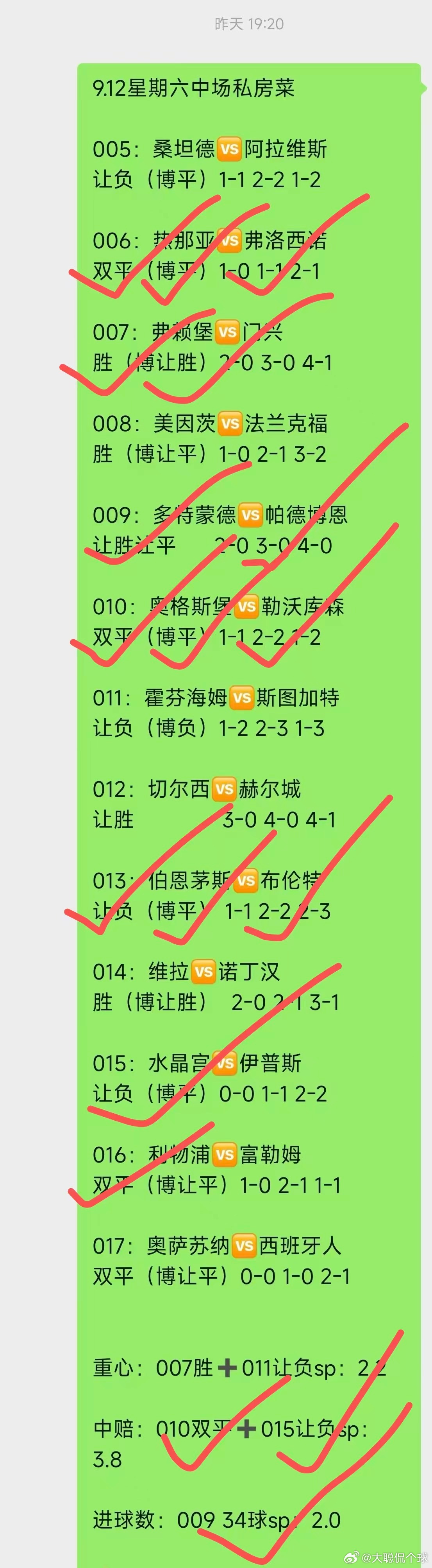 昨日战绩 ​​​
