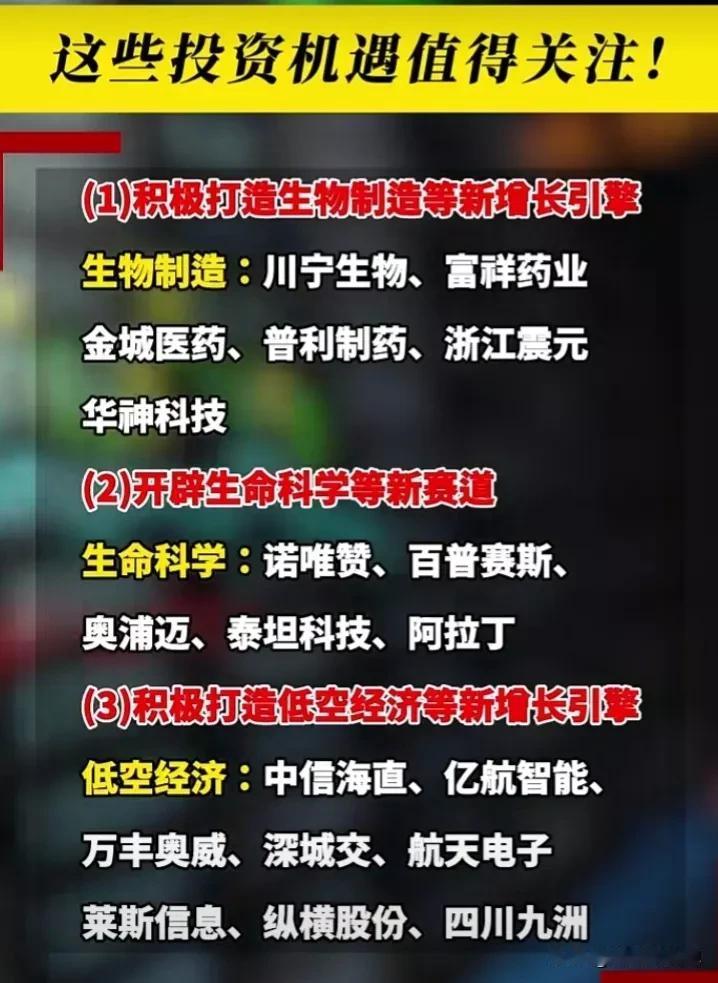 新机遇，这些赛道值得关注！
2024年11个热门赛道龙头梳理！#优质财经分享# 