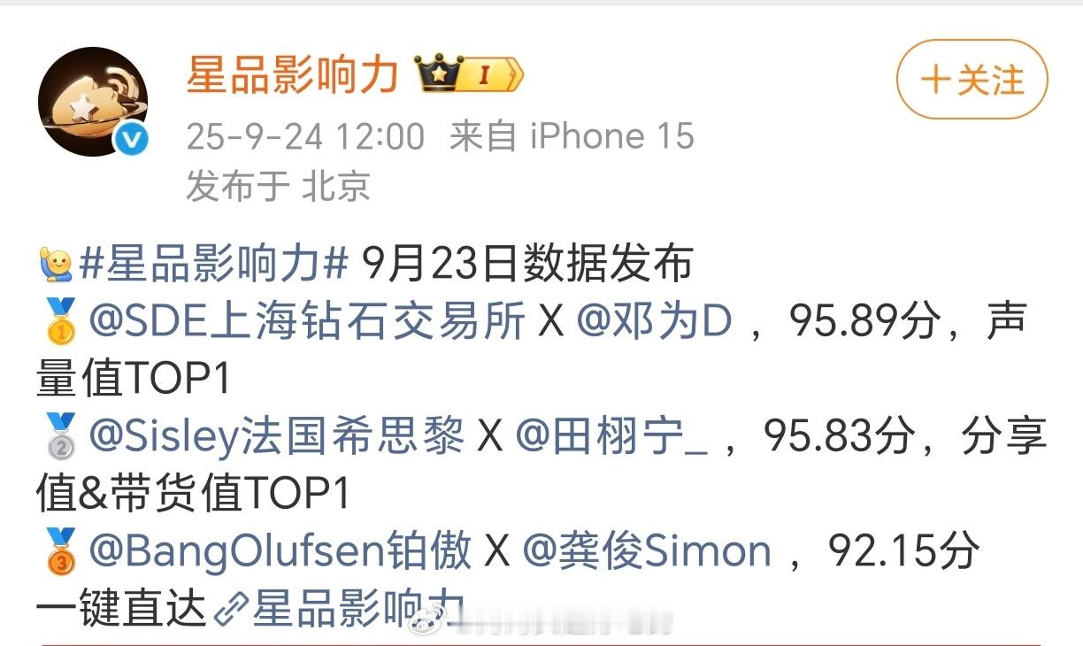 星品影响力TOP3邓为x上海钻石交易所田栩宁x希思黎龚俊x博傲 ​​​