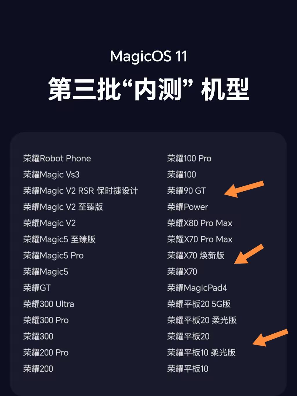 刚刷到荣耀MagicOS11第三批内测的名单，一眼就瞅见自己用了快两年的90GT