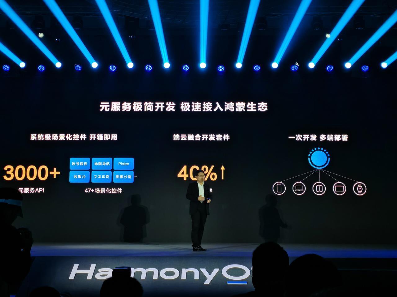 还有元服务开发套件。