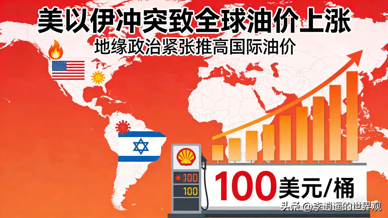 美国打伊朗，特朗普满足了内塔尼亚胡拉美国参战的愿望，特拉维夫被轰成了加沙。使油价