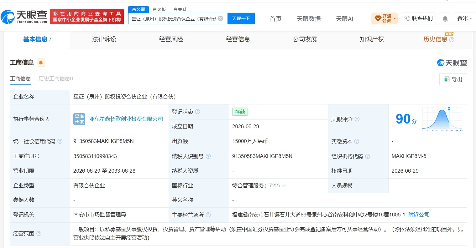 【复星集团、兴业证券在泉州成立新合伙企业 出资额1.5亿】财报研究社Pro讯，天