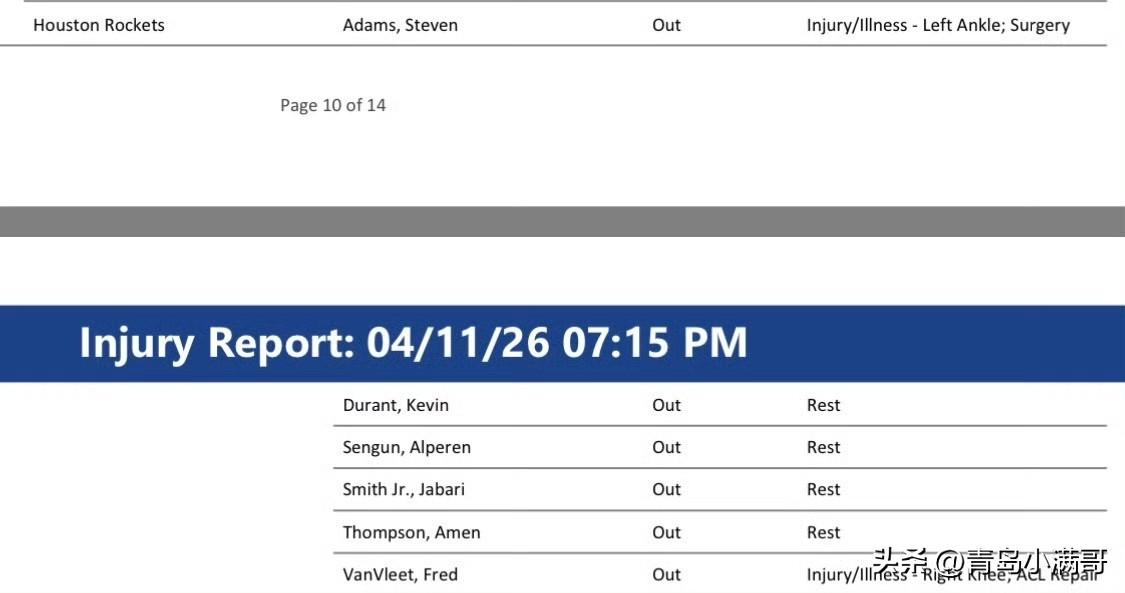 火箭等待宣判！！！锁定西部第五，主力最后一场都不打，静候第四名佳音！

火箭目前