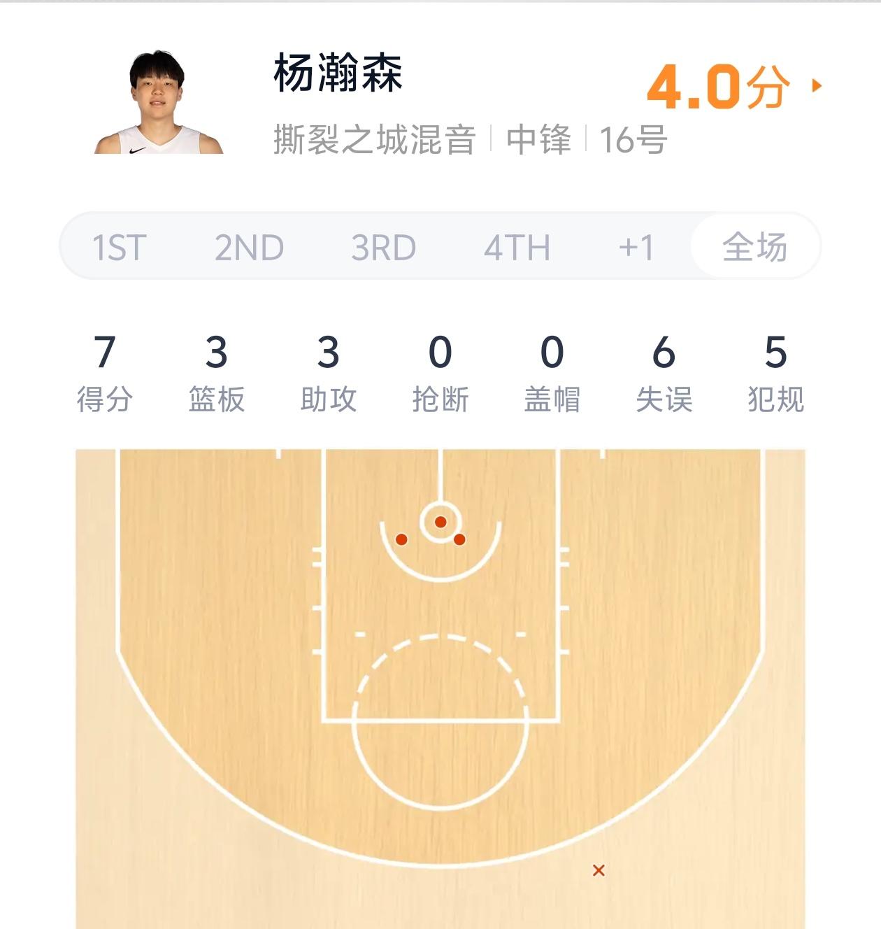 状态下滑！杨瀚森将G联赛打成了常规赛！

杨瀚森原本在发展联盟比赛中已经站稳脚跟