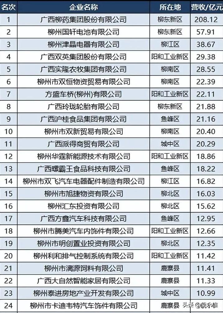 图片摘取于网络