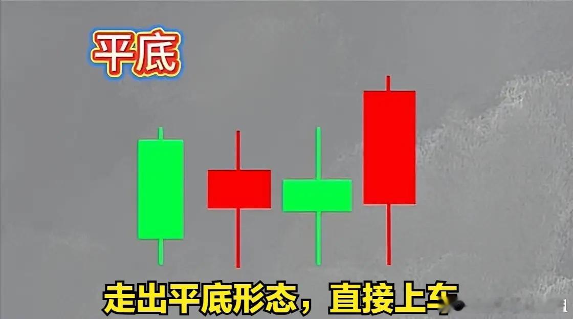 看懂K线信号，上车下车一目了然很多散户炒股总踩坑，看不懂K线形态，买在高位被套，
