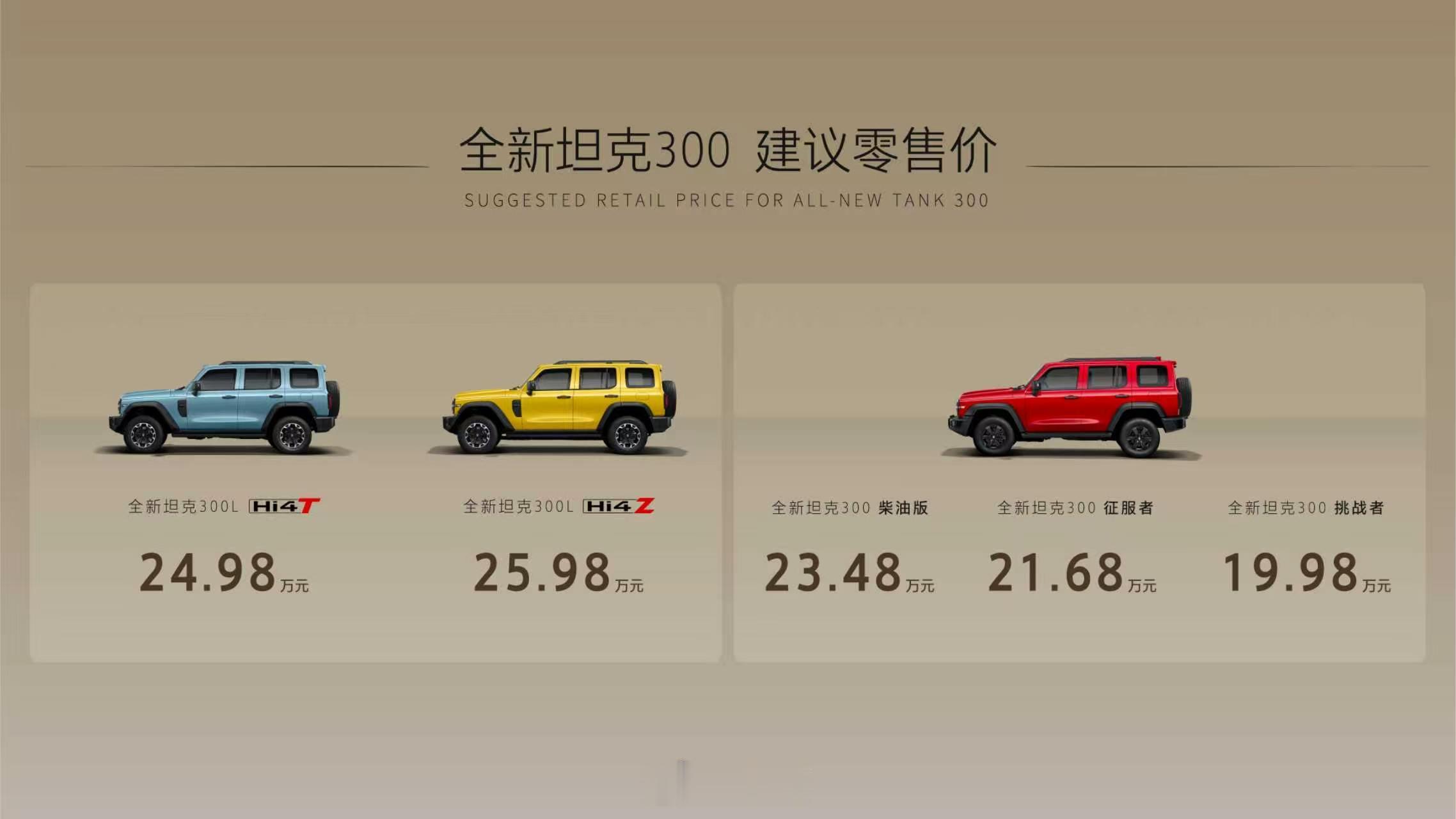 坦克300献给都市年轻人的脚办桌面手办只能观赏，坦克300这款“脚办”能直接开去