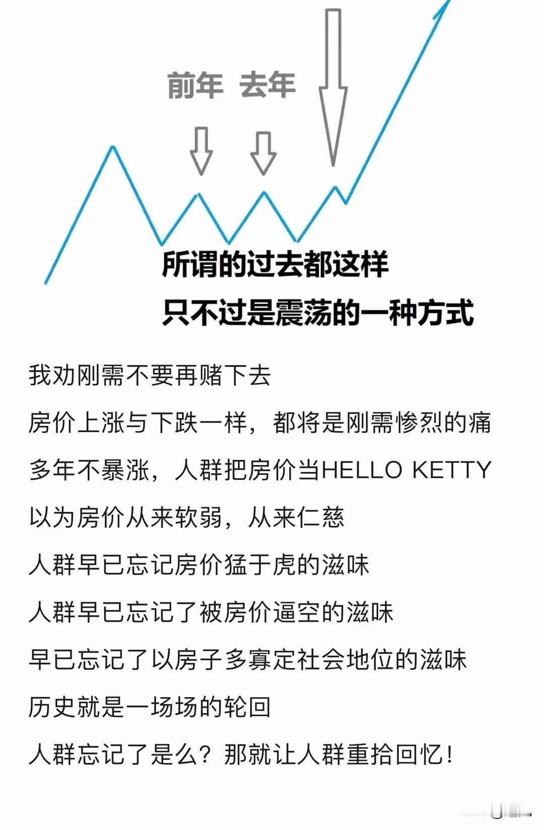刚需无需再等
市场用现实给刚需铺就了一条康庄大道
房价过去几年一路向下
要知道这