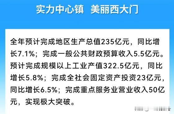 湟里镇2024全年预计完成地区生产总值235亿元，同比增长7.1%；完成一般公共