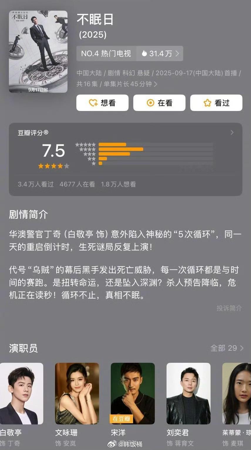 白敬亭不眠日豆瓣开分7.5 ​​​