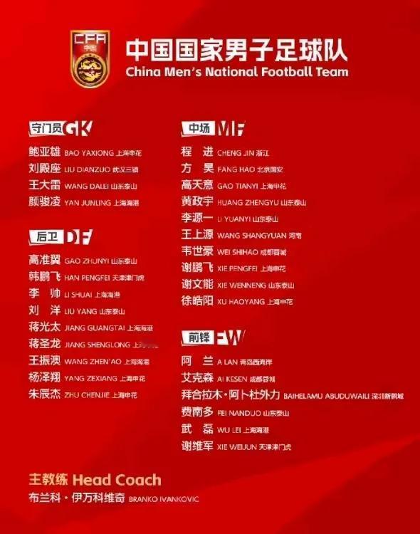 媒体人：艾克森入选真是对其他人不公，“归化”变成了特权，埃里克森再差也比谭龙强多