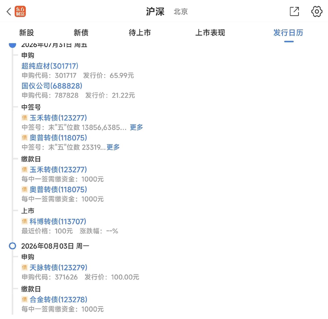 据大数据统计，如果今年在股市不亏不赢，也就是假如你不炒股，就可以战胜市场里68%