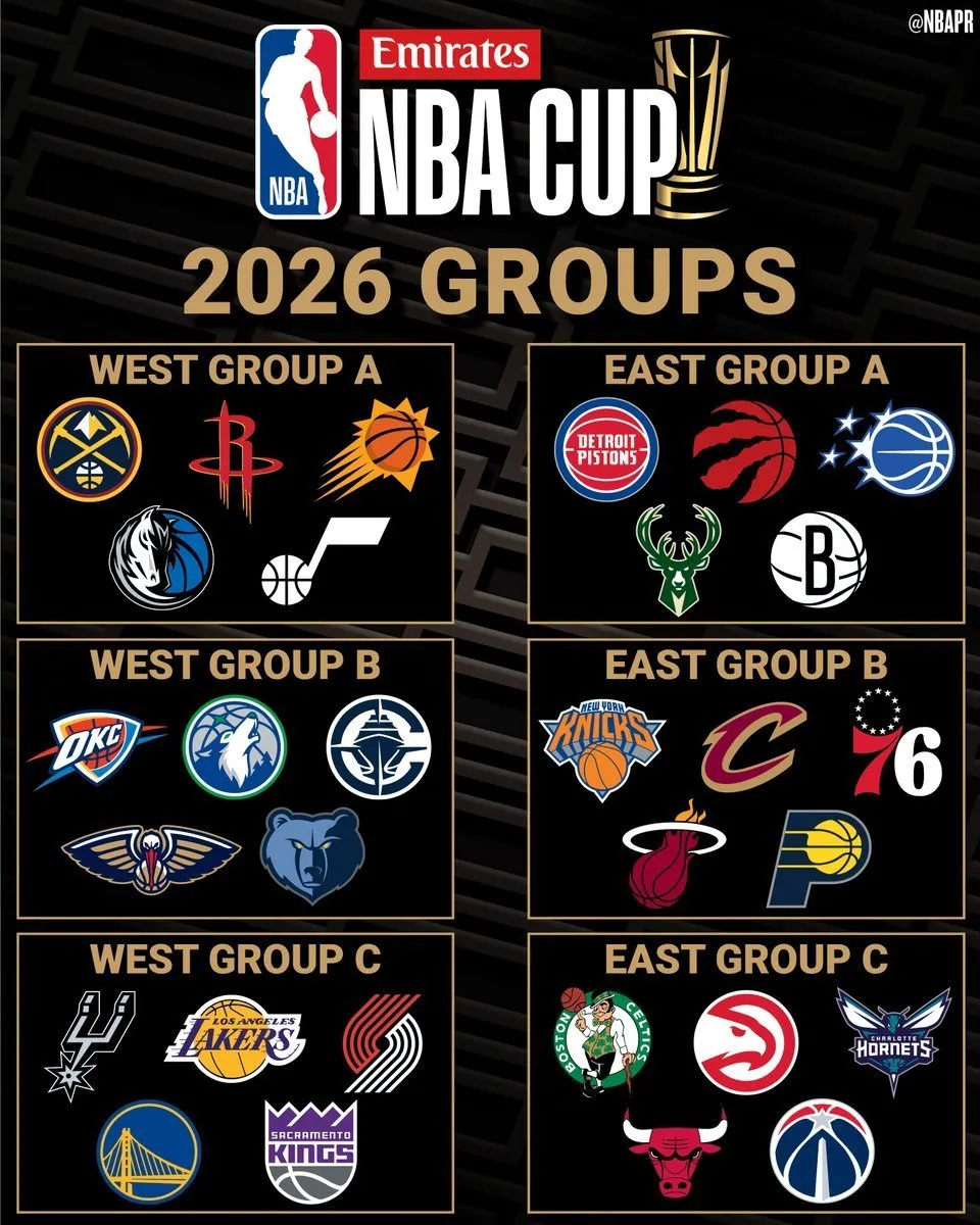现在看，今年nba杯东部B组真是死亡！卫冕冠军尼克斯休赛期只是用庄神替代米罗，基