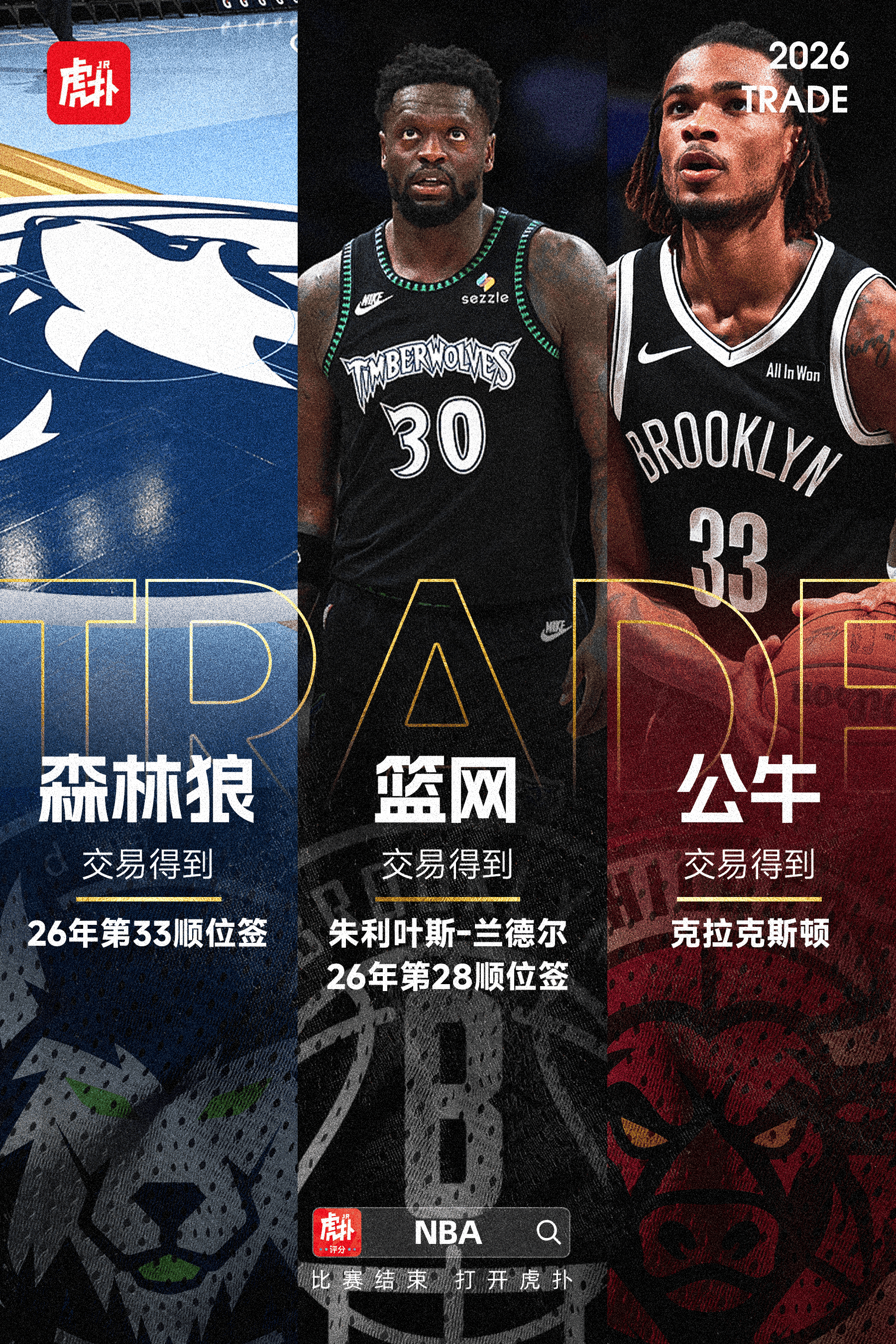 兰德尔被交易到篮网好无语，兰豆被森林狼交易到篮网，仅换来33号签。这腾薪资操作也