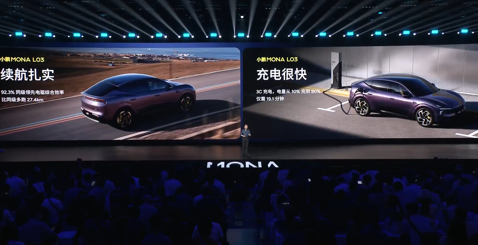 兼顾城市通勤与长途出行的小鹏 MONA L03增程车型油耗优于传统燃油车型，出行