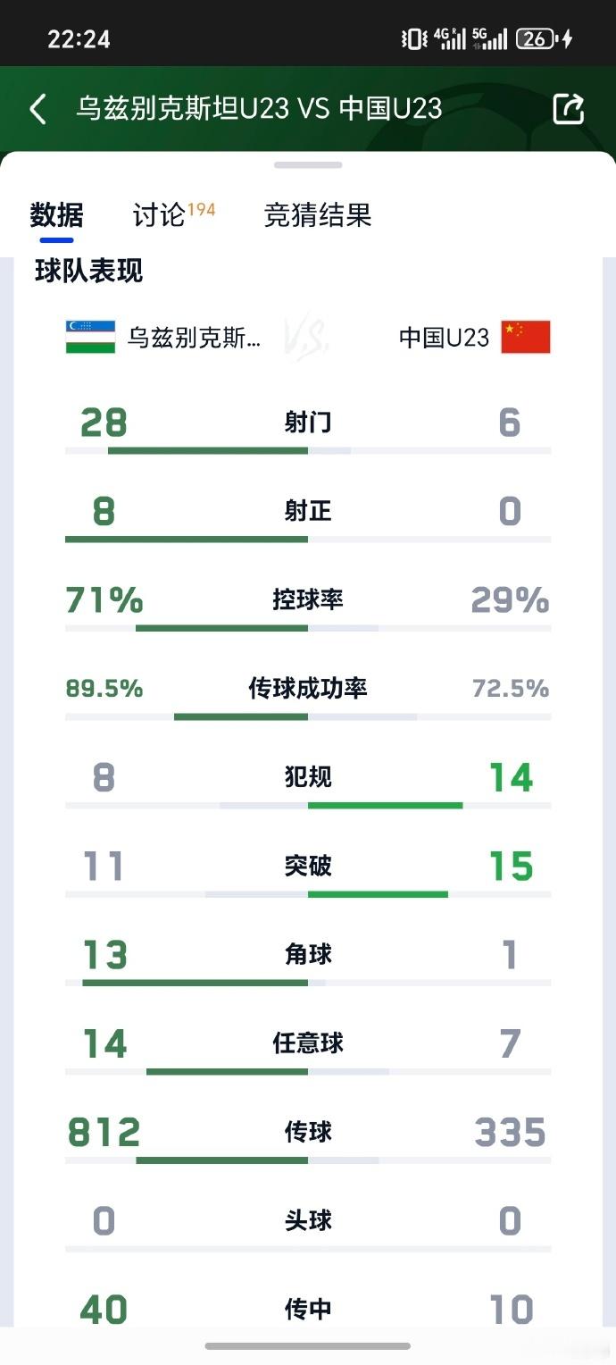 众志成城，守下胜利，李昊最大功臣，但其他队员同样拼到尽头了，李昊很重要但不要忽略
