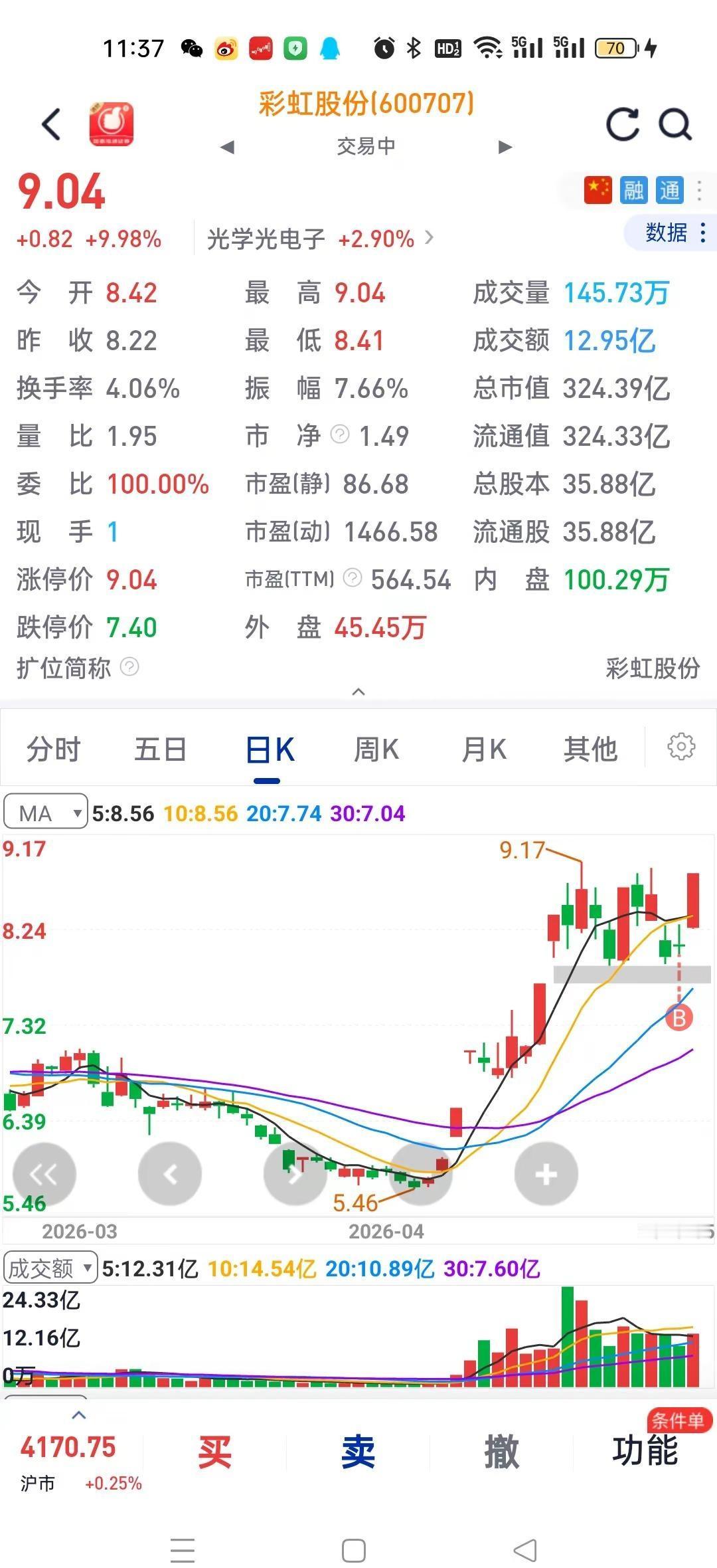 同花顺漂亮！投资有风险理财需谨慎 纯属娱乐不要当真