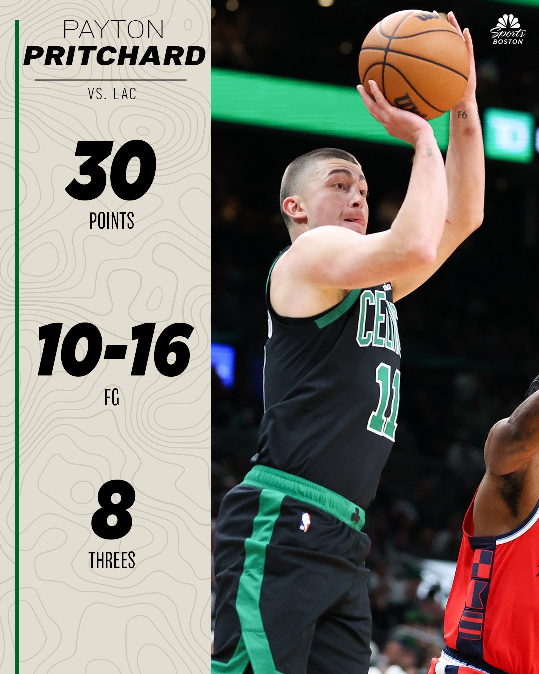 本场比赛，普理查德全场出战33分钟，16投10中，三分13中8、罚球2中2得到3