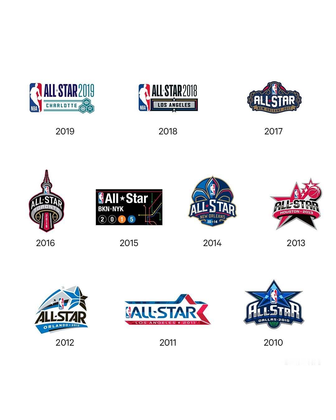 历届全明星图标2026nba全明星