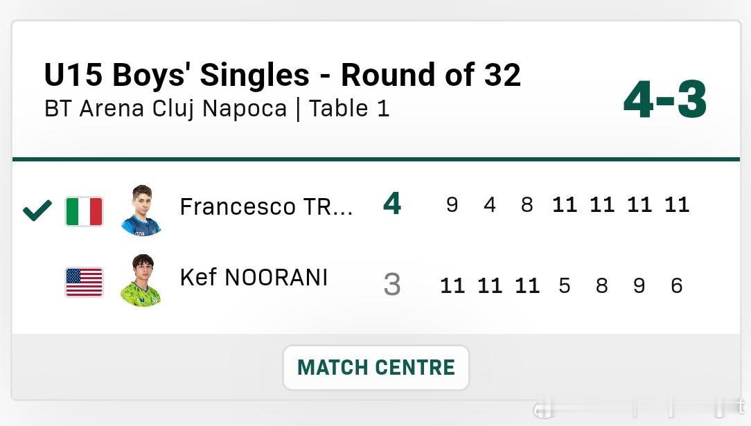 让三追四了好家伙 