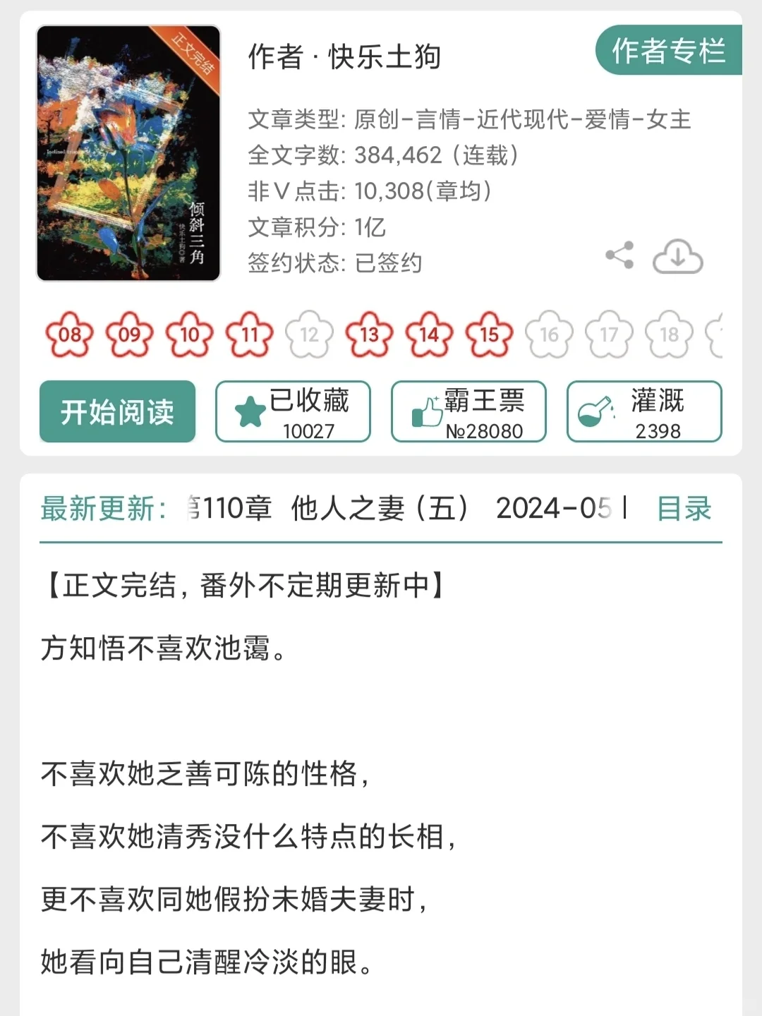 强推❗️❗️追妻火葬场➕雄竞修罗场❗️