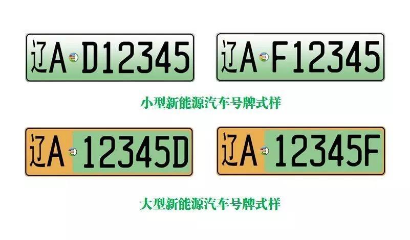 历史上的今天：新能源专用号牌启用
2018年5月17日，全国多地正式启用新能源汽