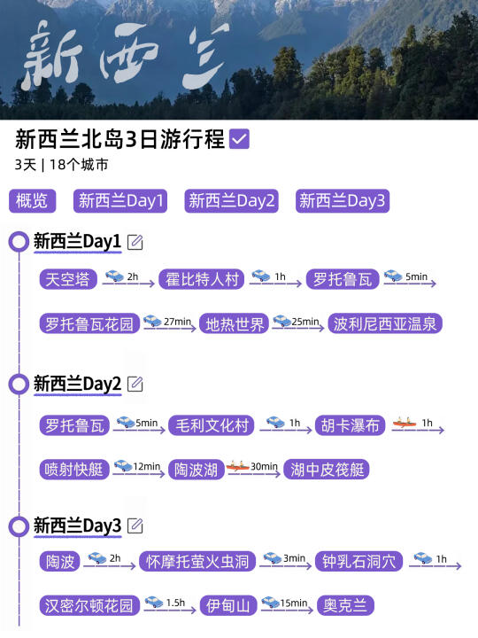 希望每个去新西兰北岛的姐妹都能刷到！