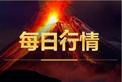 黄金 地缘局势反复搅局，黄金整体偏弱运行！黄金迟迟突破不了4200大关口，也站不