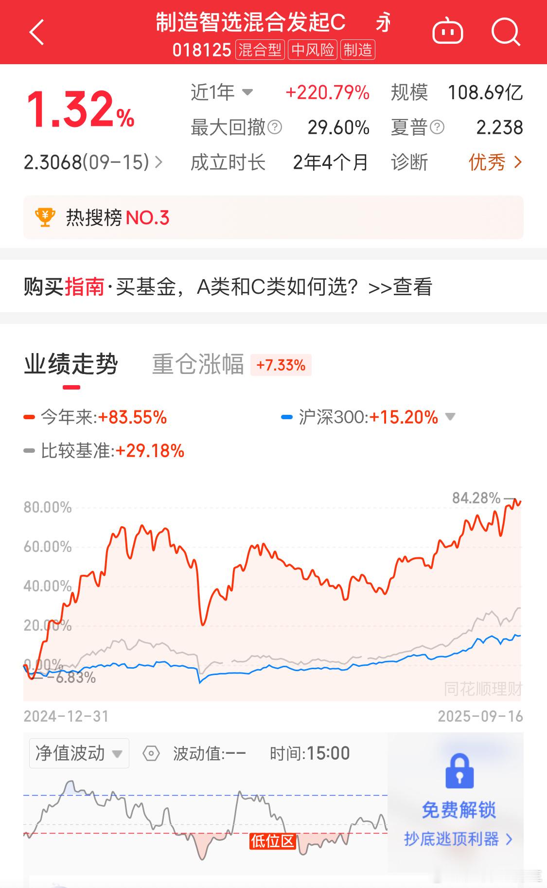 今天机器人大涨7个点，简直疯了[二哈] ​​​