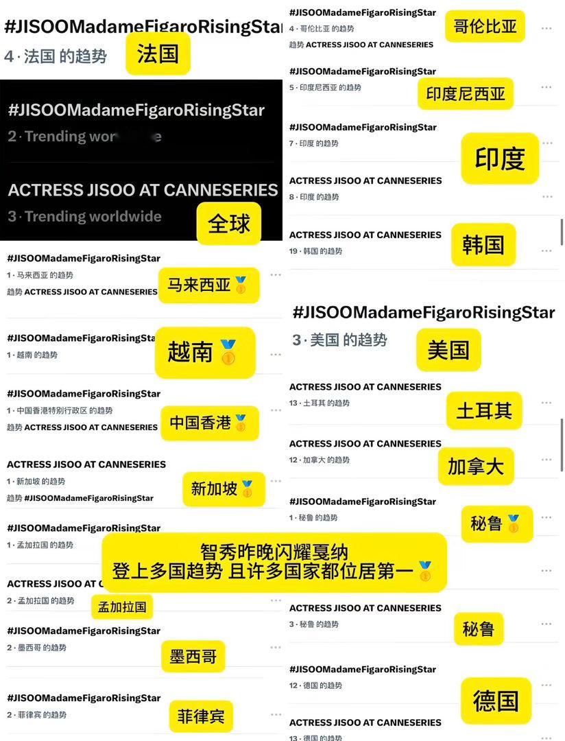 连德国和加拿大的趋势都上了，金智秀就这样闪耀戛纳 