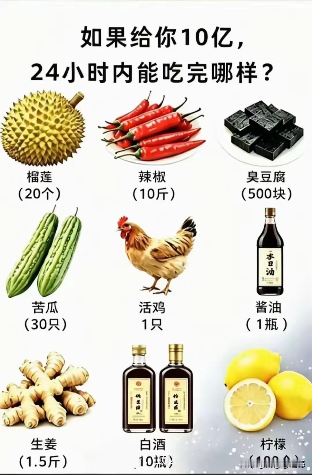 实话实说，这个十亿我放弃了，完成不了！！让给你们吧！[捂脸][捂脸][捂脸]