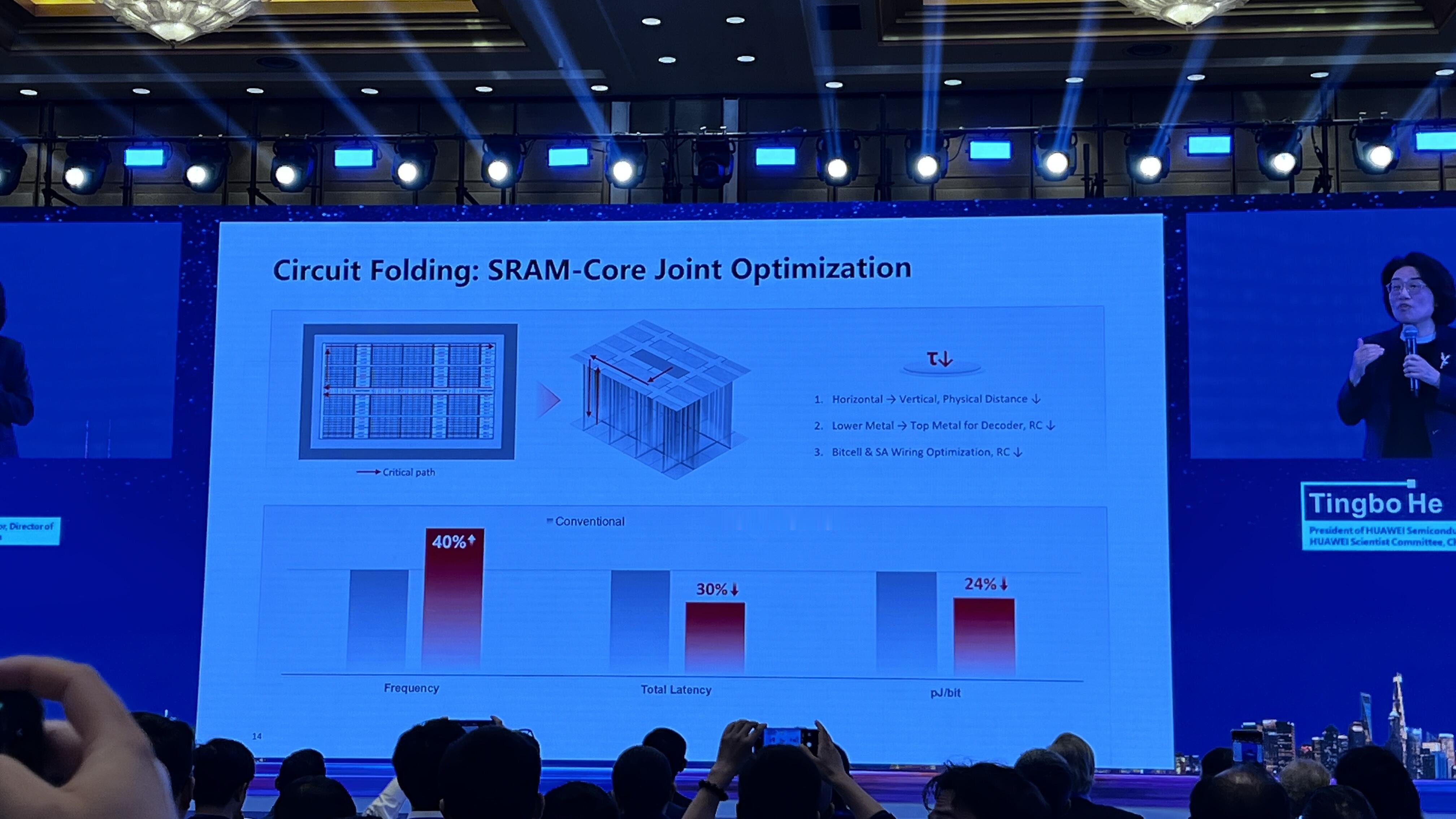 是不是能跟置顶的3d堆叠对得上华为半导体领域新突破   鸿蒙越用越香