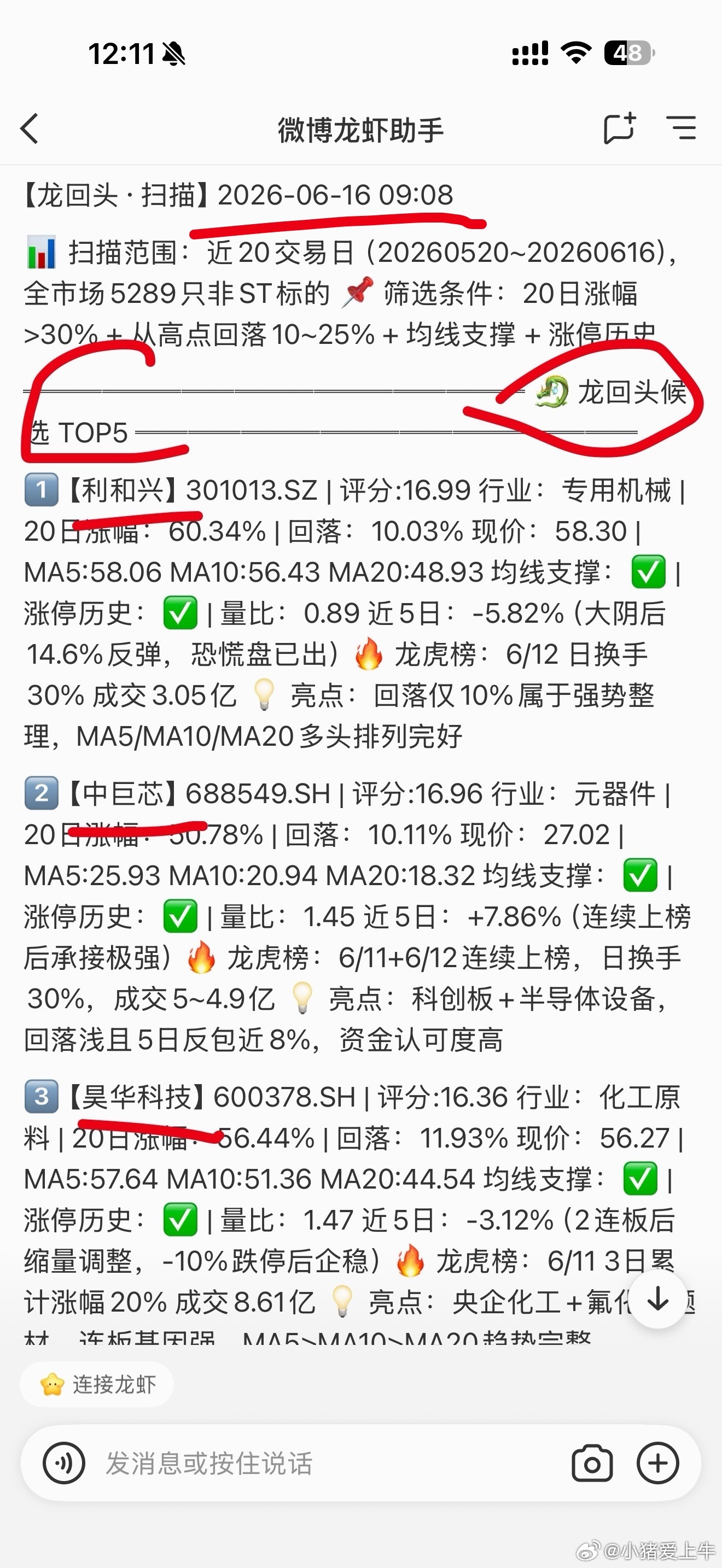 A股小猪点金 AI助手龙龙今天九点分享短线标的五个，截止到上午收盘，涨幅分别是：