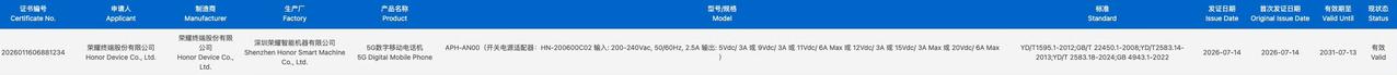 这可能是荣耀最具“争议性”的一款手机了

荣耀Robot Phone真机出来的时