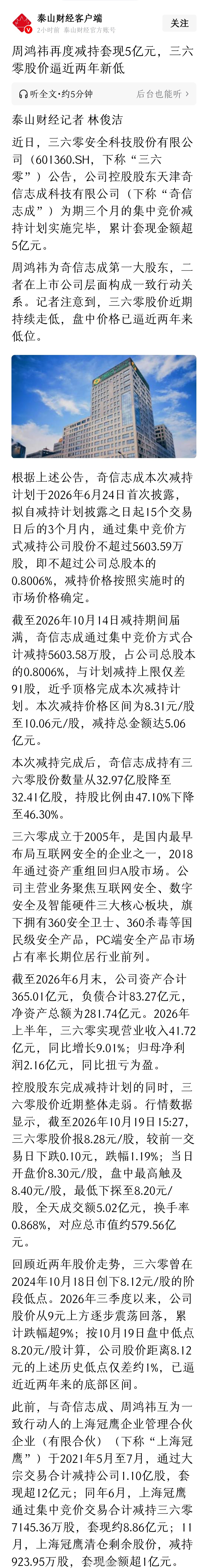 《周鸿祎再度减持套现5亿元，三六零股价逼近两年新低》[吃瓜] ​​​