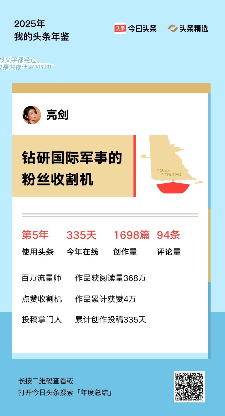 重磅上线！我的年度鉴定结果是“钻研国际军事的粉丝收割机”，你的结果又是什么？快来