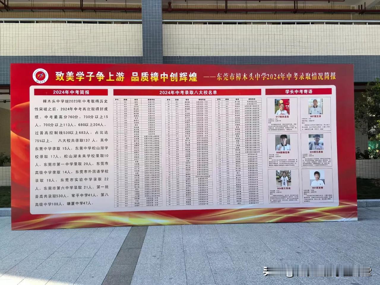 东莞樟木头中学2024年中考…
#子墨高考志愿填报资讯# 
最高分760分[赞]