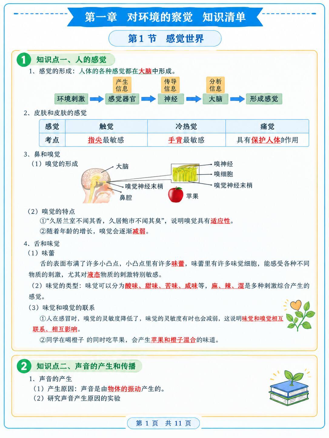 新八上科学 第一章 对环境的觉察 知识梳理