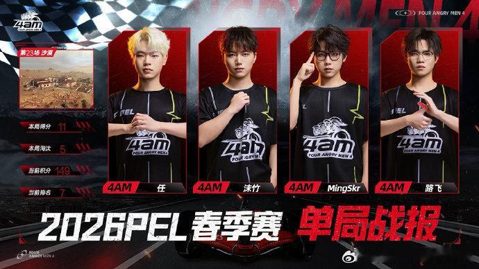 WBG晋级春决4AM放肆一搏春决见 2026 PEL春季赛季后赛落幕，WBG成功