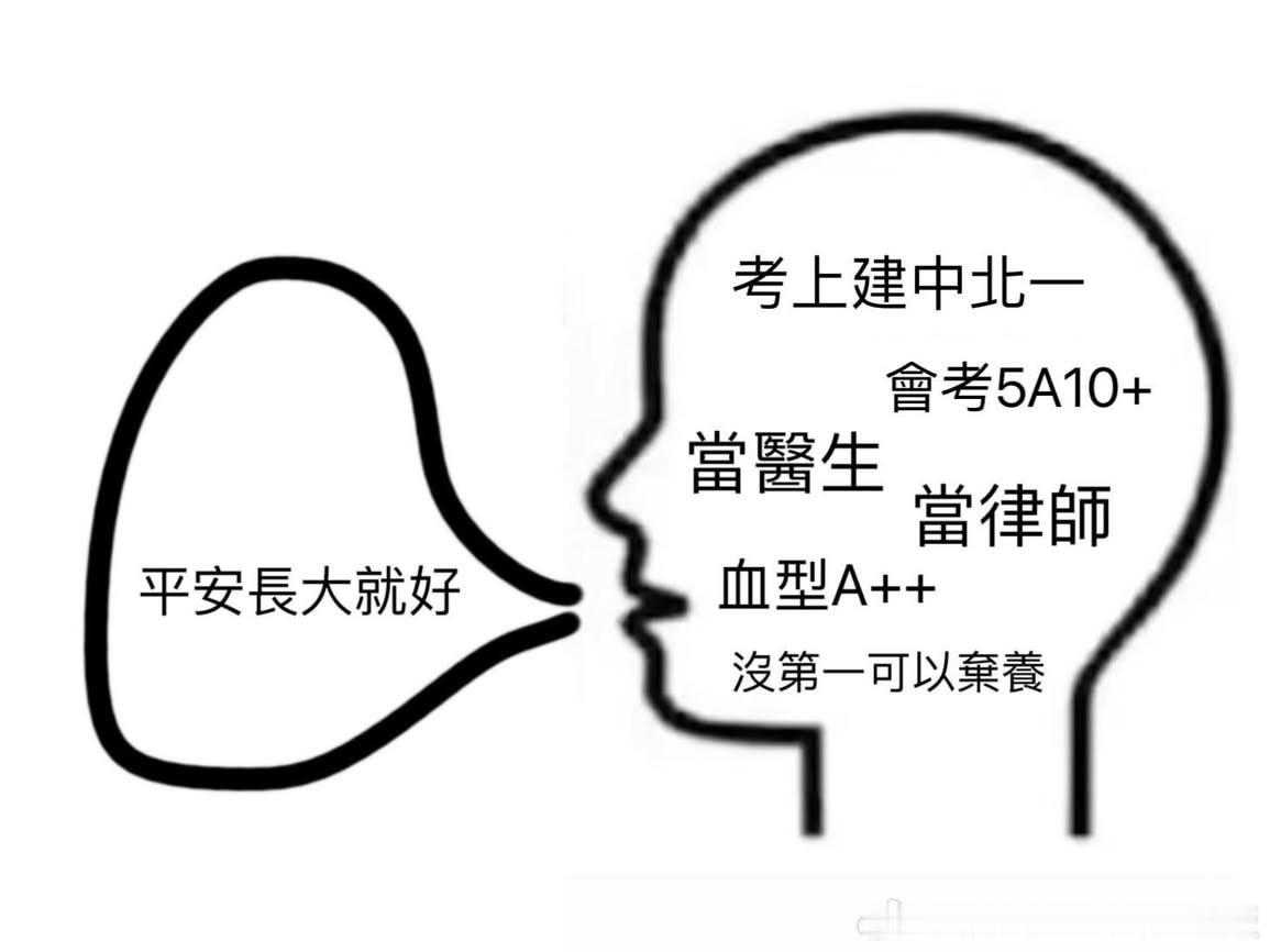 东亚家长刚生完小孩时：情感热点创作激励计划