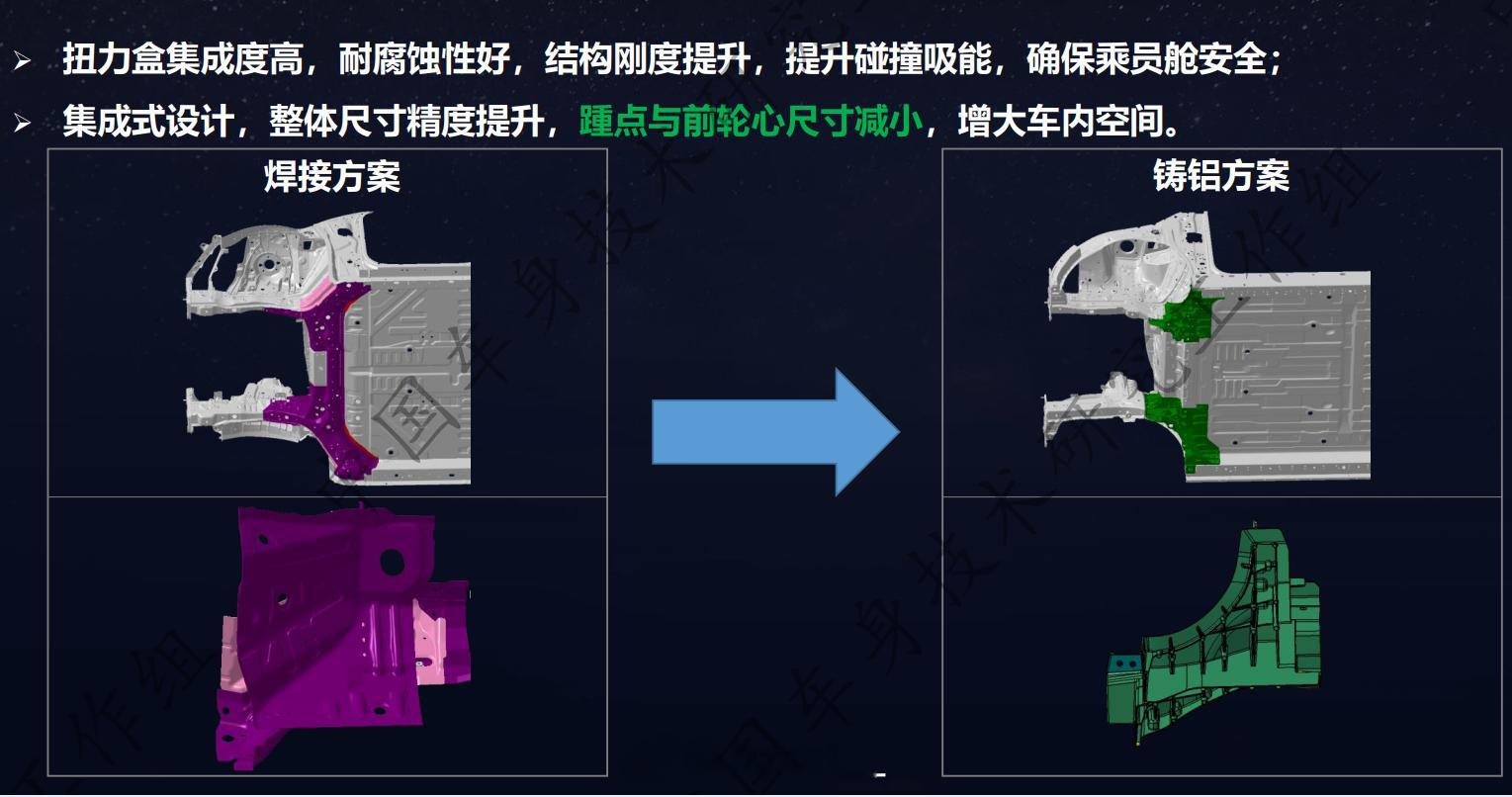 #零跑汽车或将明年三季度向欧洲开启交付#哟，C10贴牌，让欧洲人见识下 ​​​