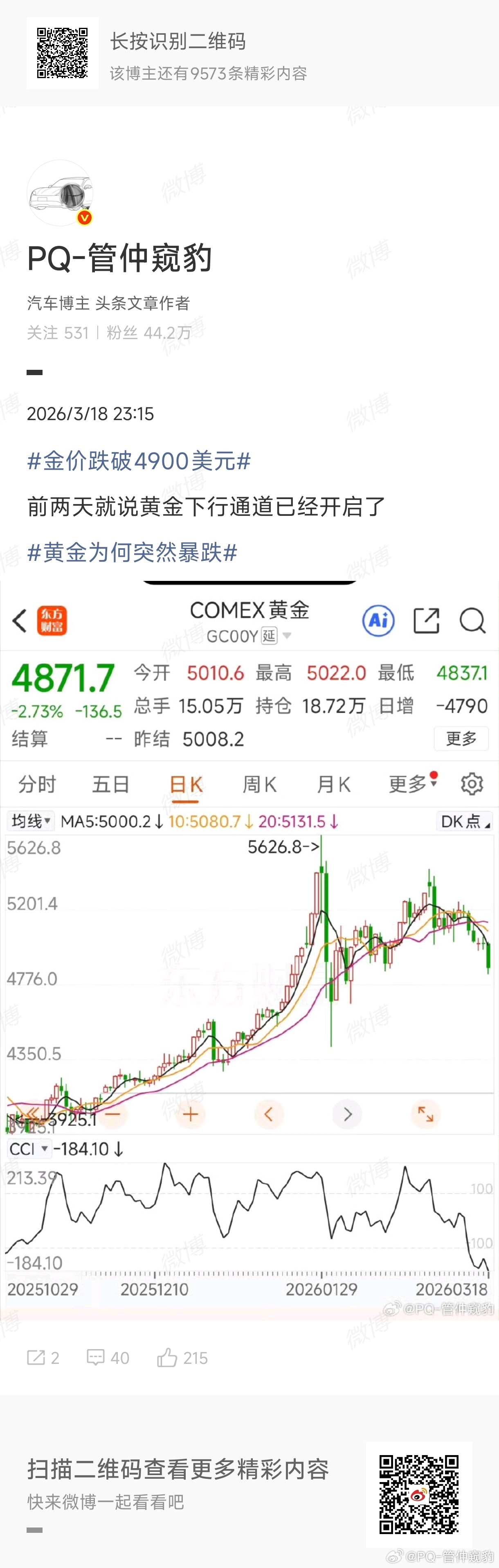 黄金价格暴跌，白银价格暴跌3月18号的时候我说【下行通道已打开】被人怼好吧，这次