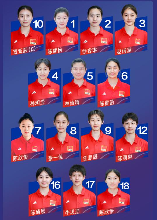奇观！中国U17女排公布世锦赛名单，3个陈XIN怡。
7月22日，中国排协公布了