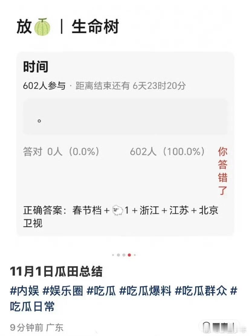 网传生命树预排春节档网传生命树多台上星 救命！这瓜也太让人激动了吧！杨紫演的高原