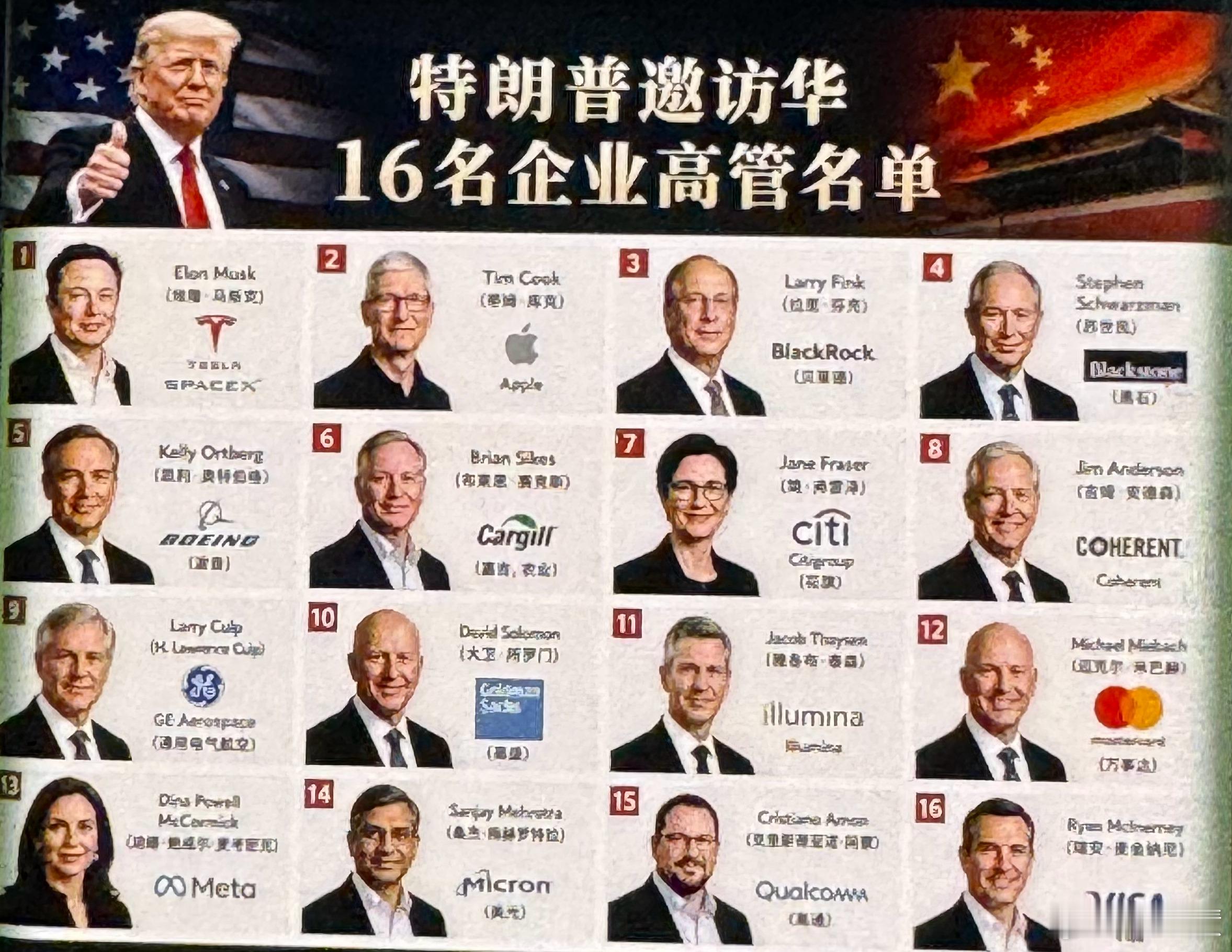 特朗普登机前比了大拇指随同特朗普总统访华的企业高管完整名单：.埃隆.马斯克（特斯
