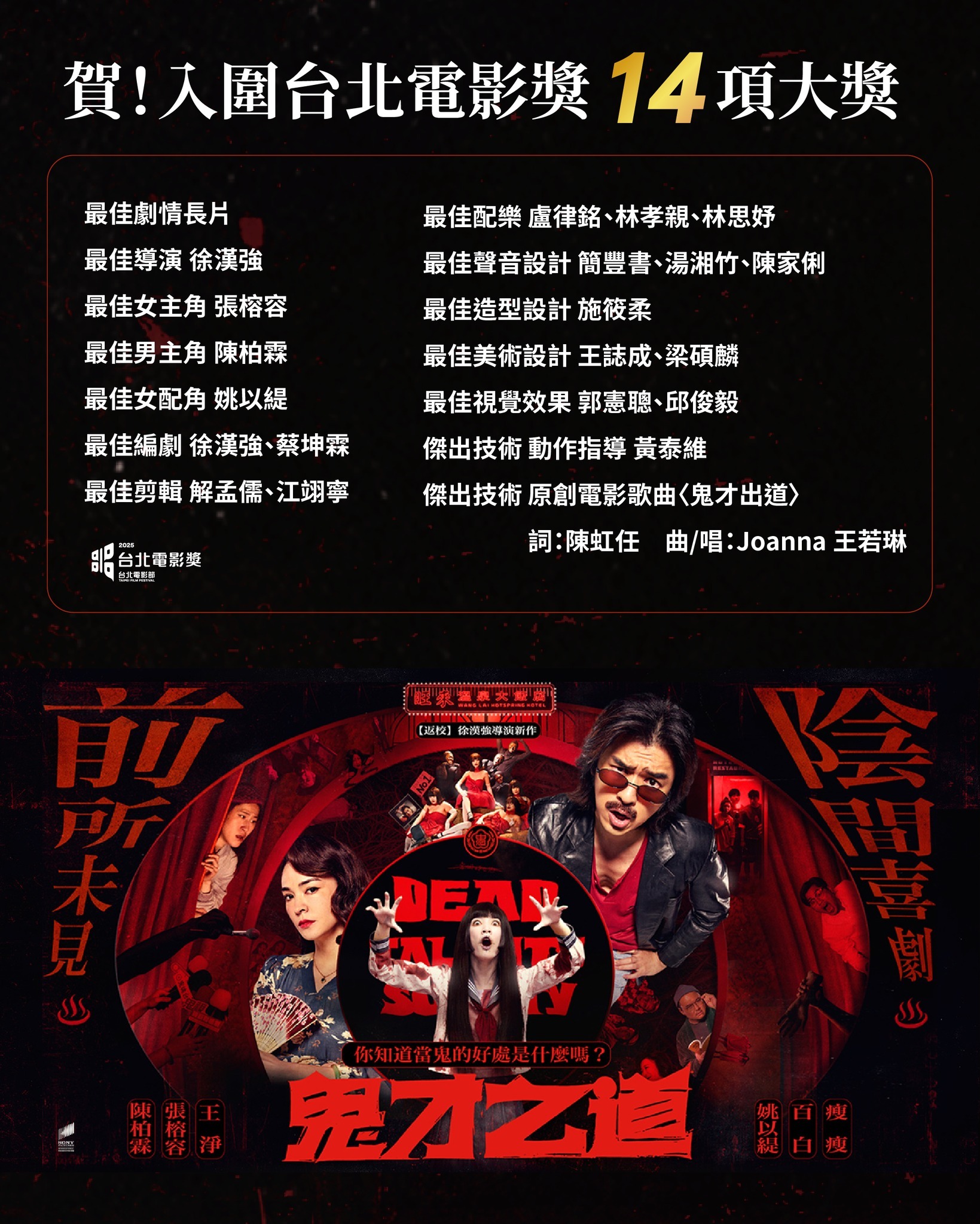 恭喜电影《鬼才之道》入围2025第27届台北电影奖14项！是本届入围项目最多的一