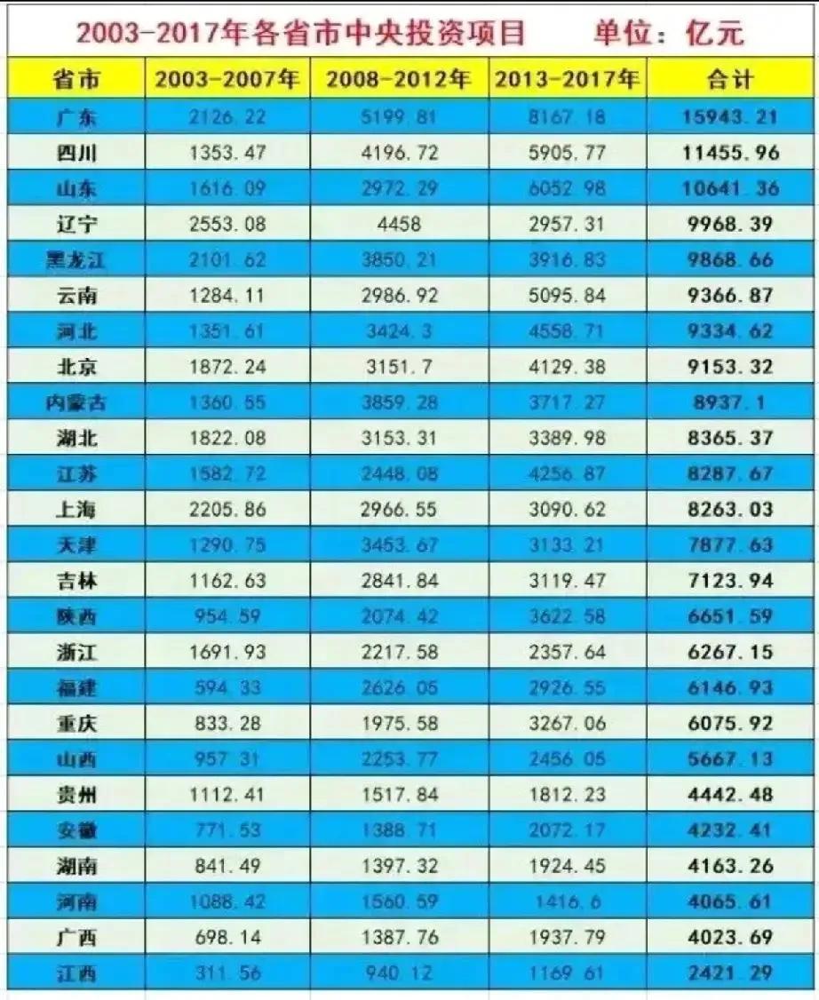 看看我大江西吧