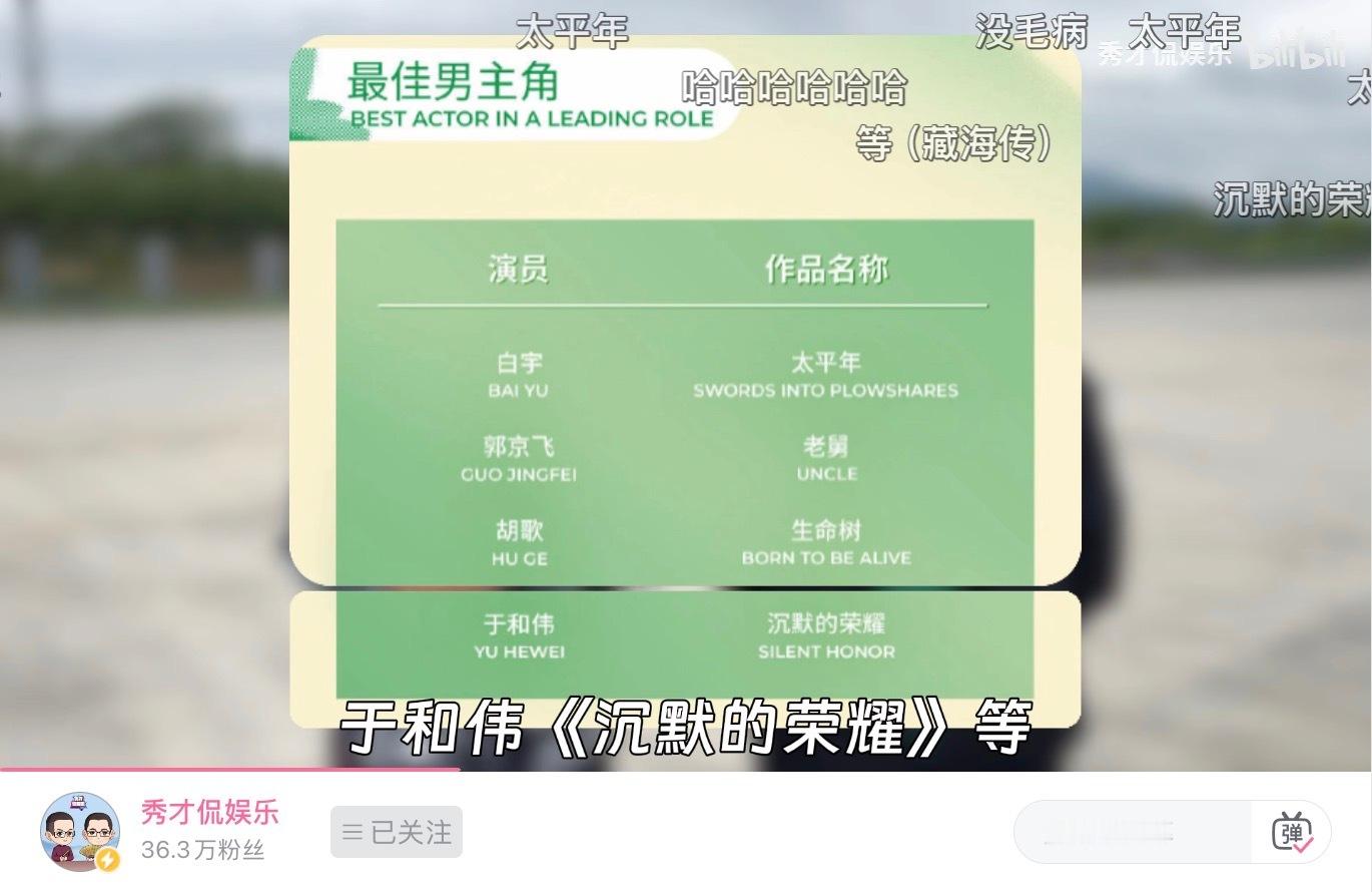 正常影评人只会用“等”来代替__ 