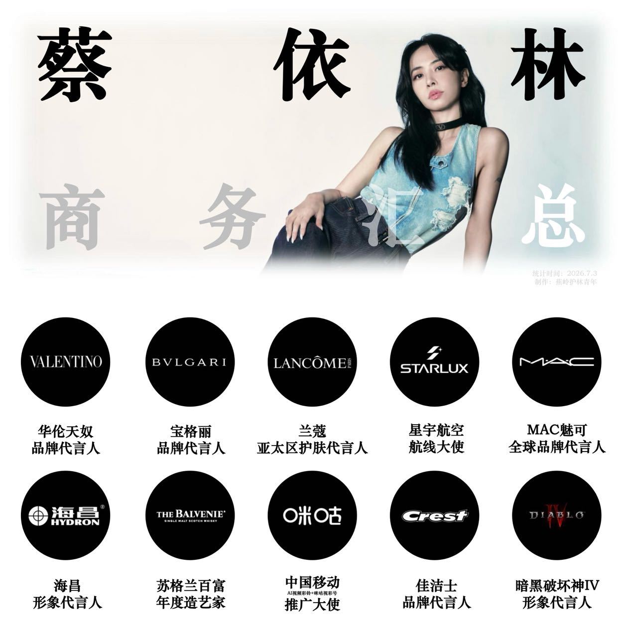 蔡依林兰蔻亚太区护肤代言人 恭喜蔡依林将兰蔻纳入麾下蔡依林中生代第一女歌手